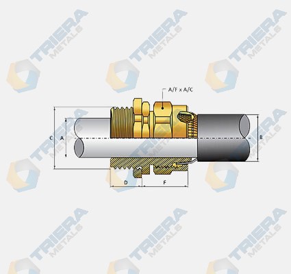 Bw 2 Part Cable Gland