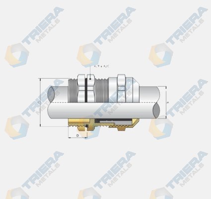 IP 68 Cable Gland - PG Threaded Single Compression